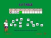 Times Tables