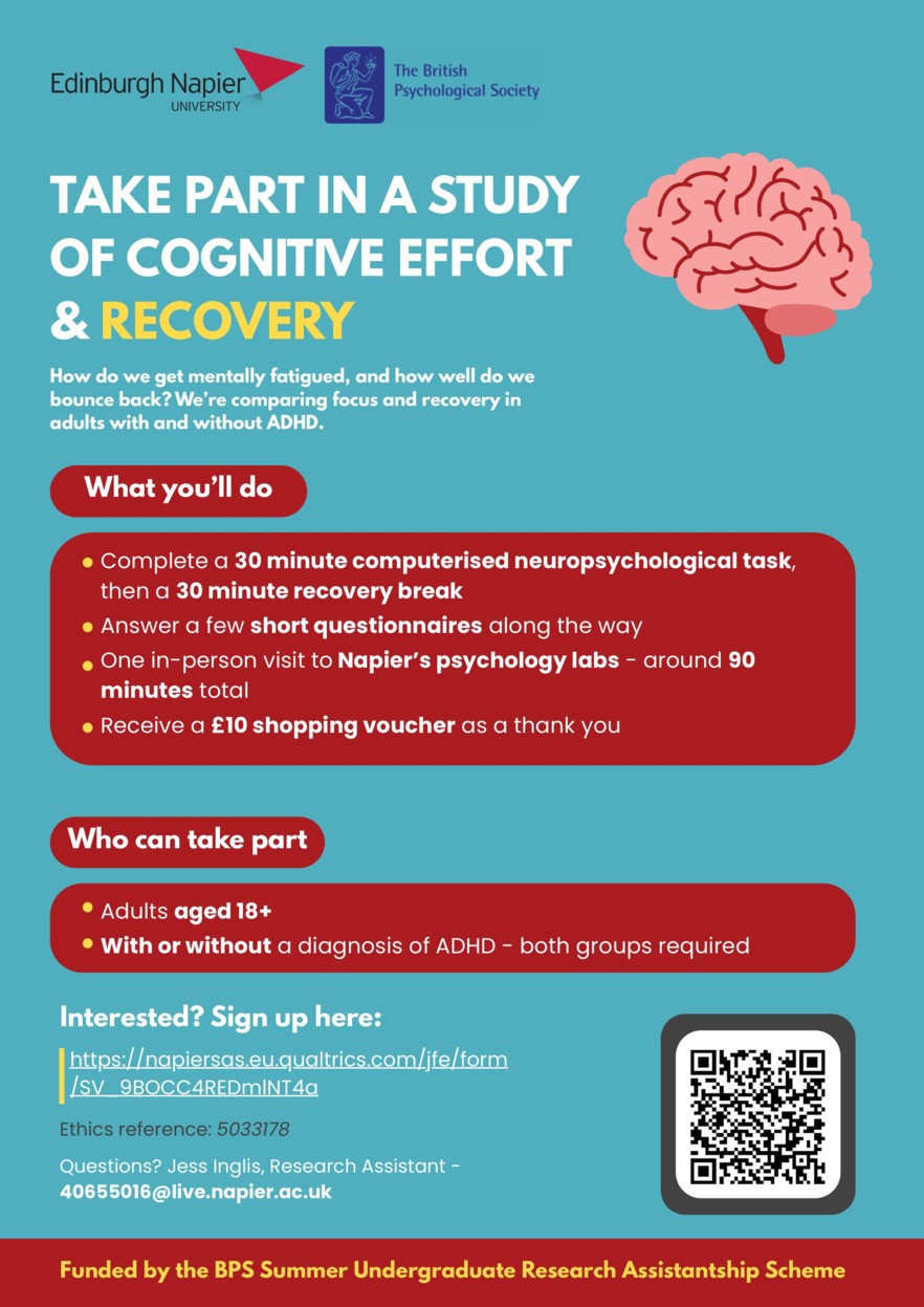 Research into cognitive fatigue in adults with ADHD Research into cognitive fatigue in adults with ADHD